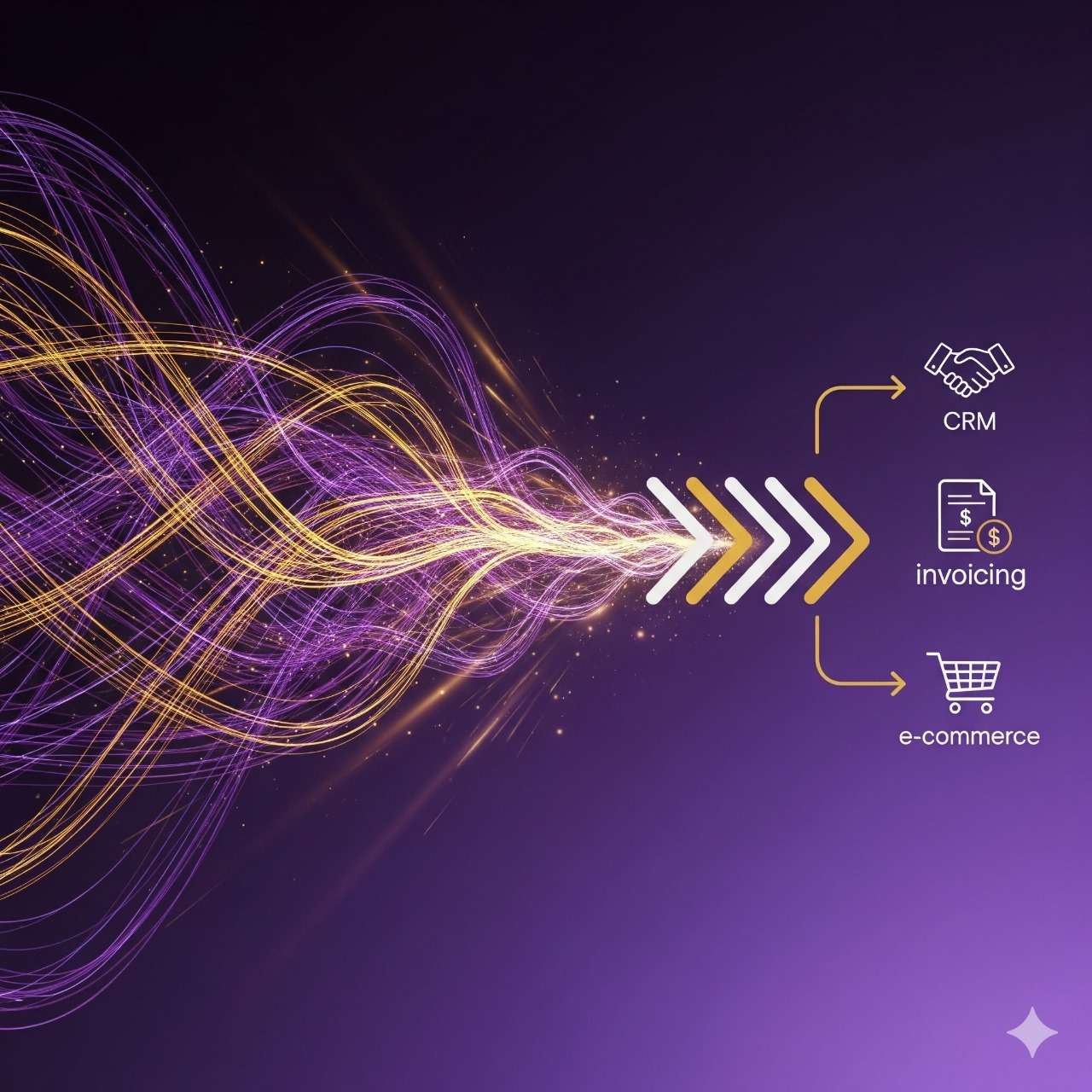 Enterprise Automation Scripts Bundle